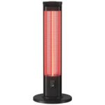 SCL GR20D Portable Free Standing Heater